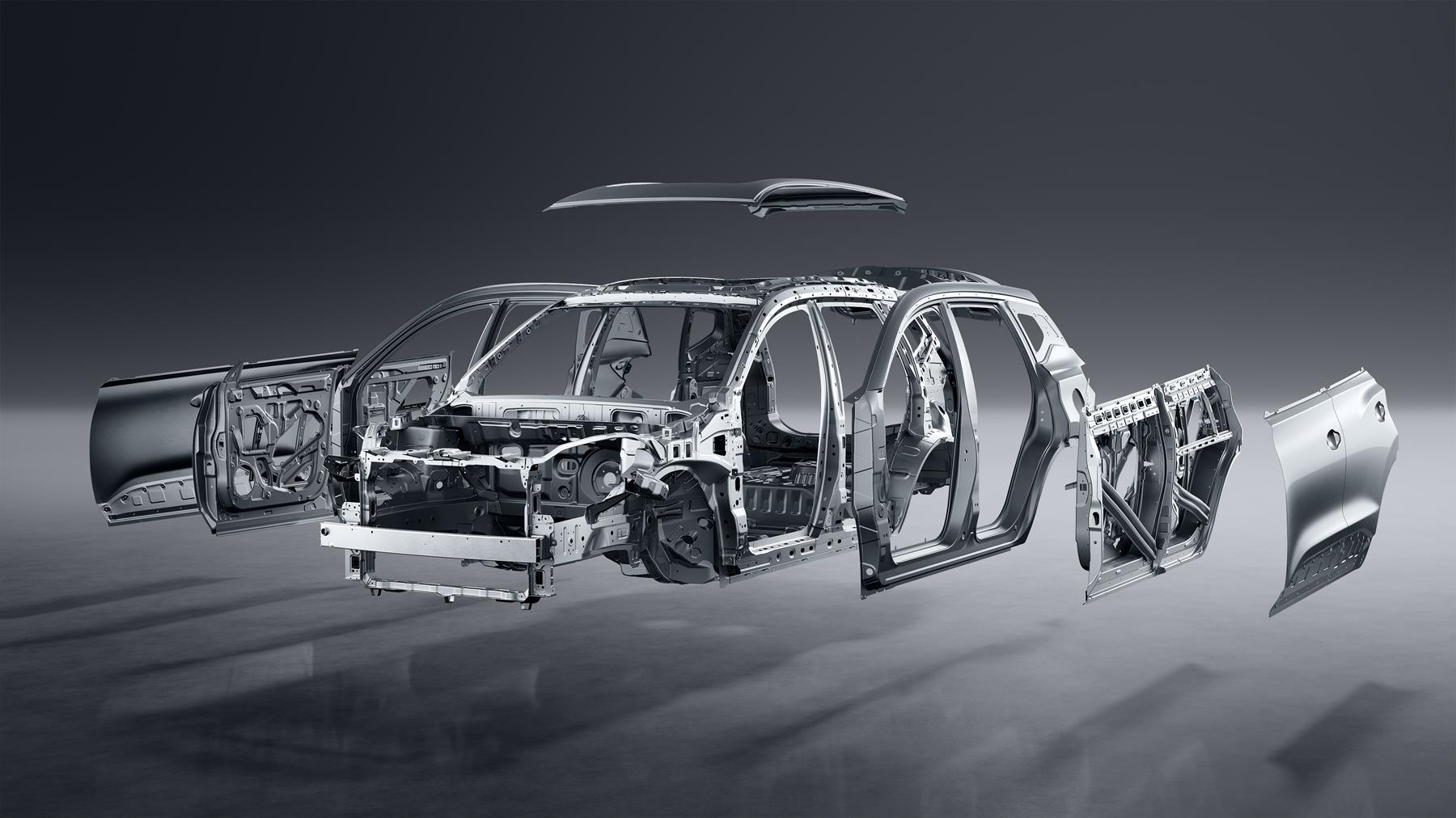 Safety is engineered into the platform