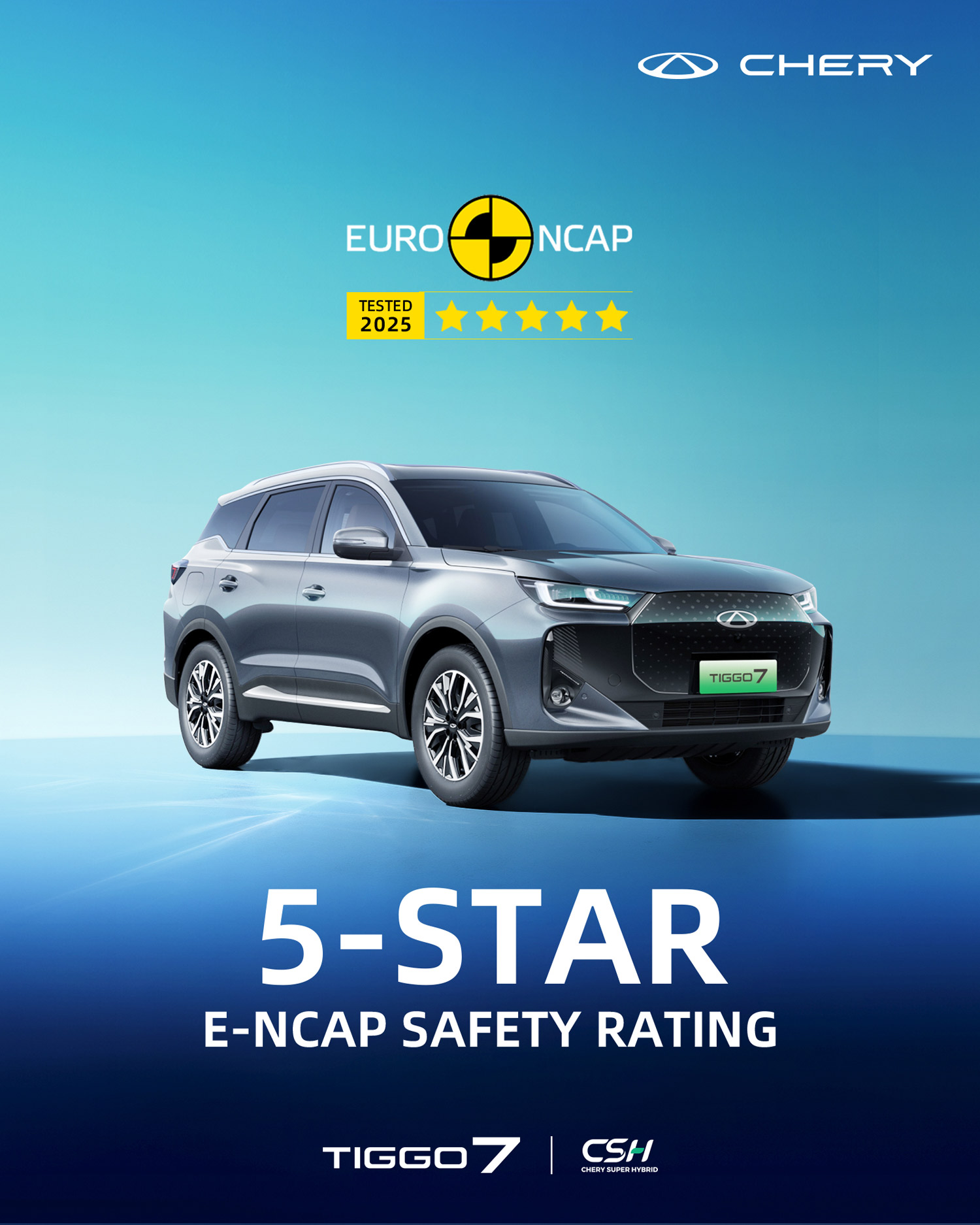 Euro NCAP awards Chery Tiggo 7 CSH five-star safety rating