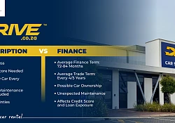 Drive.co.za: The South African startup redefining mobility 